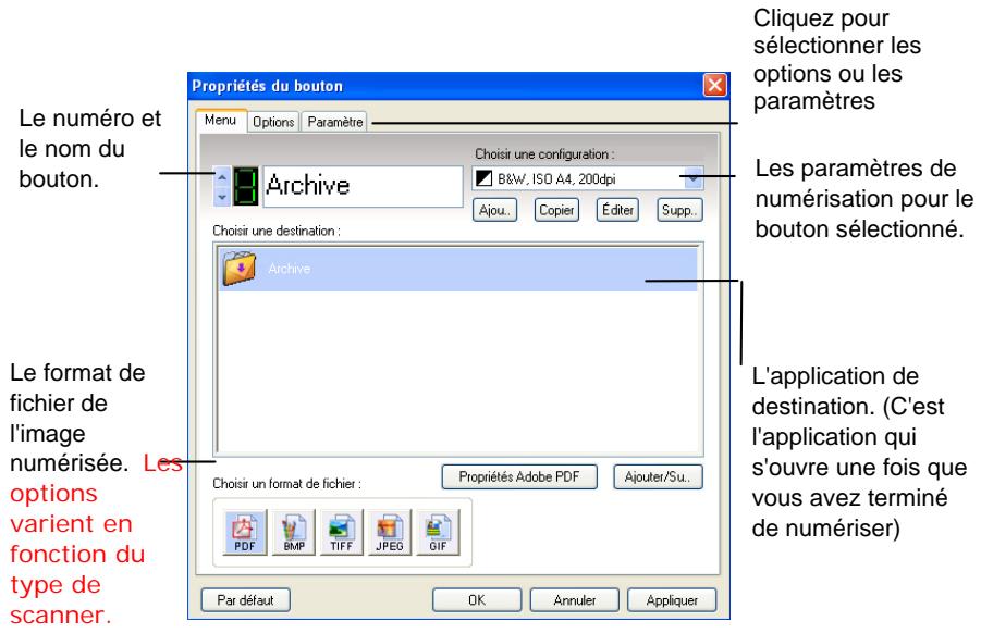 AVISION AV122B - Vérifier les configurations des boutons avant la numérisation - 2