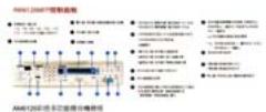 AVISION AV122B - Contraste - 2