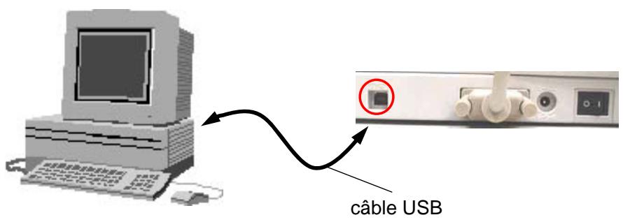 AVISION AV610C2 - Connecter à l'ordinateur - 1