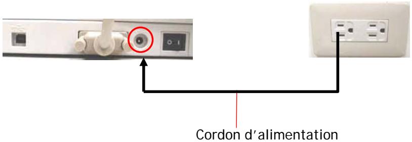 AVISION AV610C2 - Connecter le câble d'alimentation - 1