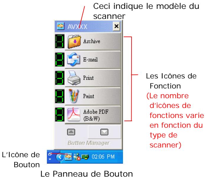 AVISION AV610C2 - Vérifier les configurations des boutons avant la numérisation - 1