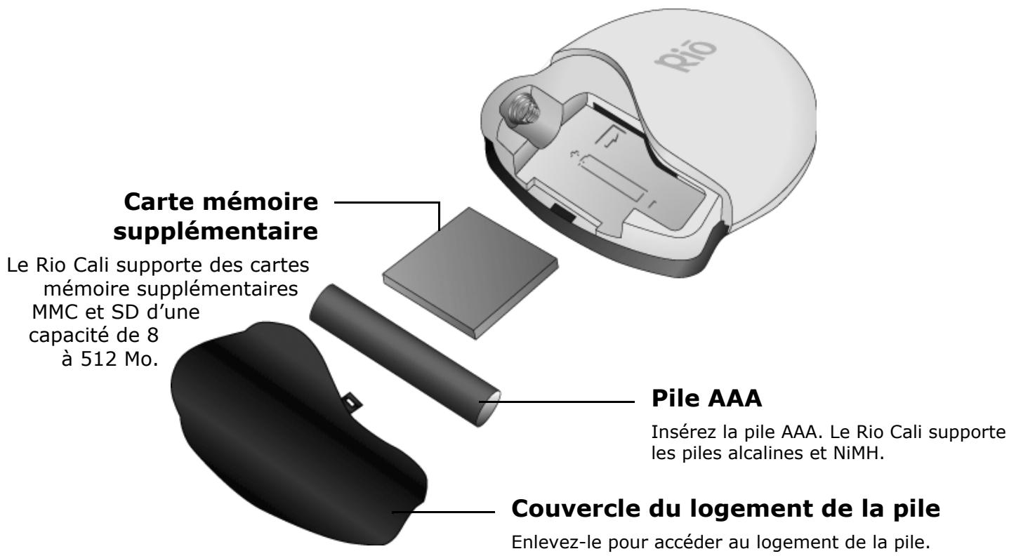 RIO CALI - AVANCE et RETOUR - 2