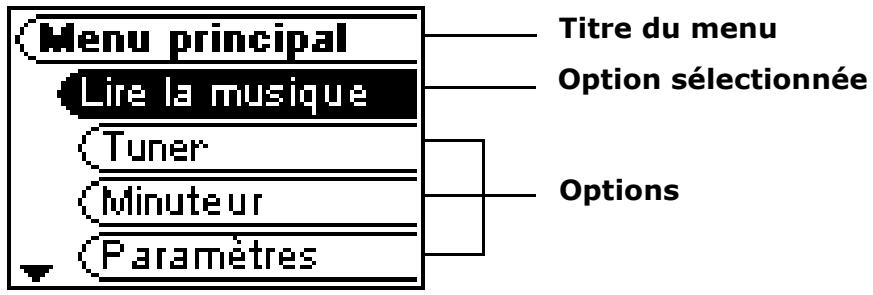 RIO CALI - :: Présentation LCD - 2