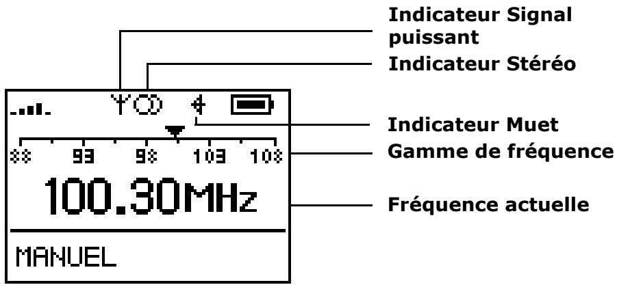 RIO CALI - Radio FM Manuel - 1