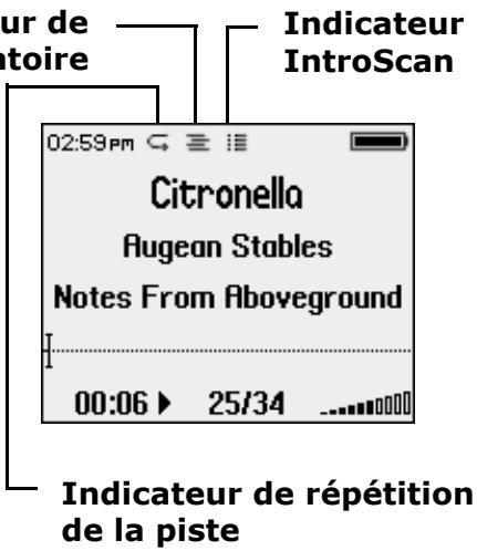 RIO KARMAPDF - Modes Lecture - 2