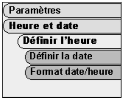RIO KARMAPDF - Heure et date - 1