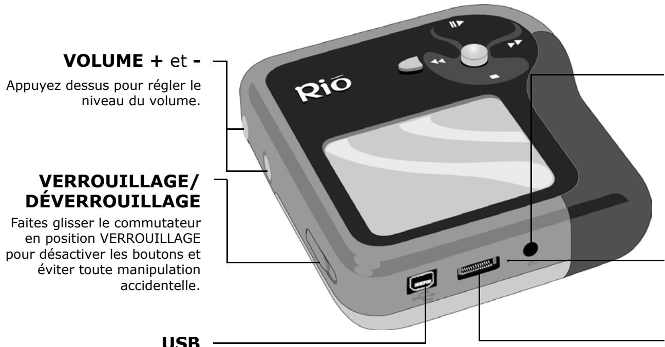 RIO KARMAPDF - AVANCE et RETOUR - 1