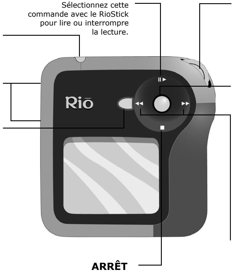 RIO KARMAPDF - MENU - 1
