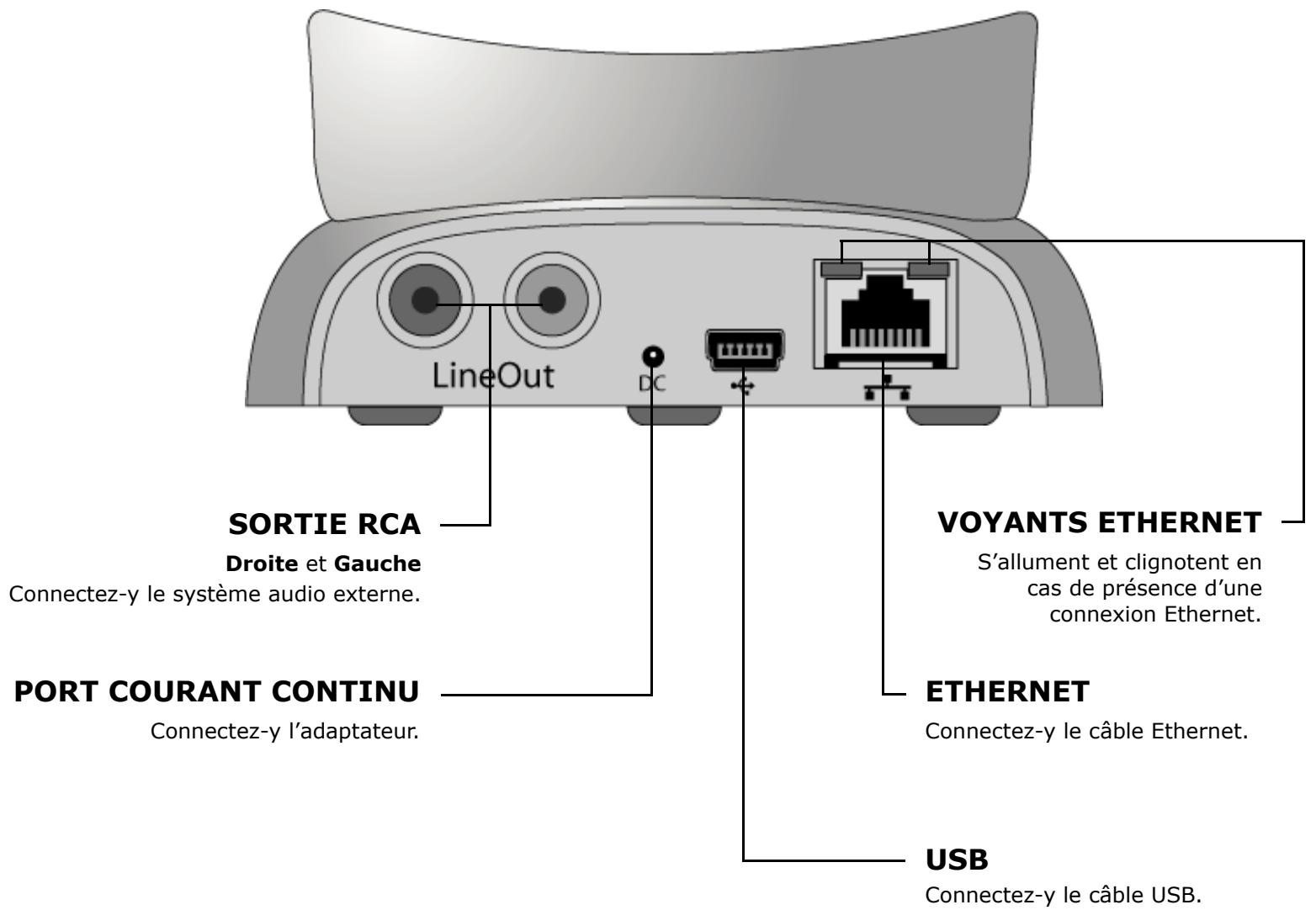 RIO KARMAPDF - ALIMENTATION - 2