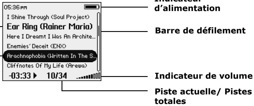 RIO KARMAPDF - Affichage Ordre de lecture - 1