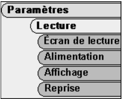 RIO KARMAPDF - :Paramètres - 1