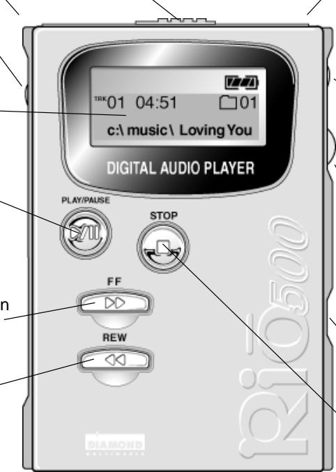 RIO 500 - VUE D'ENSEMBLE DU RIO 500 - 1