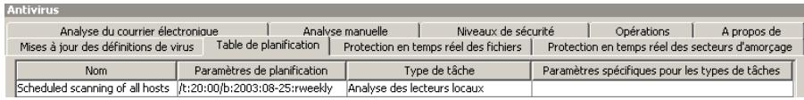 F-SECURE CLIENT SECURITY 7.00 - Configuration d'une analyse planifiée - 2