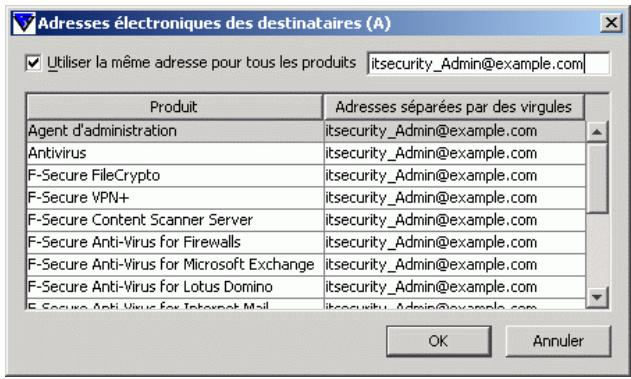 F-SECURE CLIENT SECURITY 7.00 - Etape 3. Configuration de la transmission des alertes par courrier électronique - 1