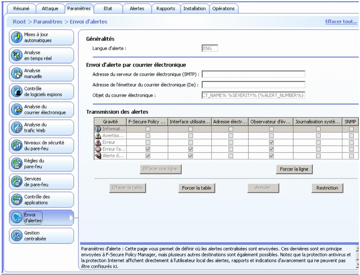 F-SECURE CLIENT SECURITY 7.00 - Envoi d'alertes - 1