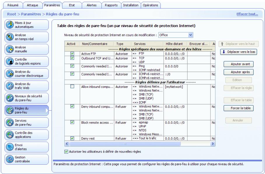F-SECURE CLIENT SECURITY 8.00 - Règles de pare-feu - 1