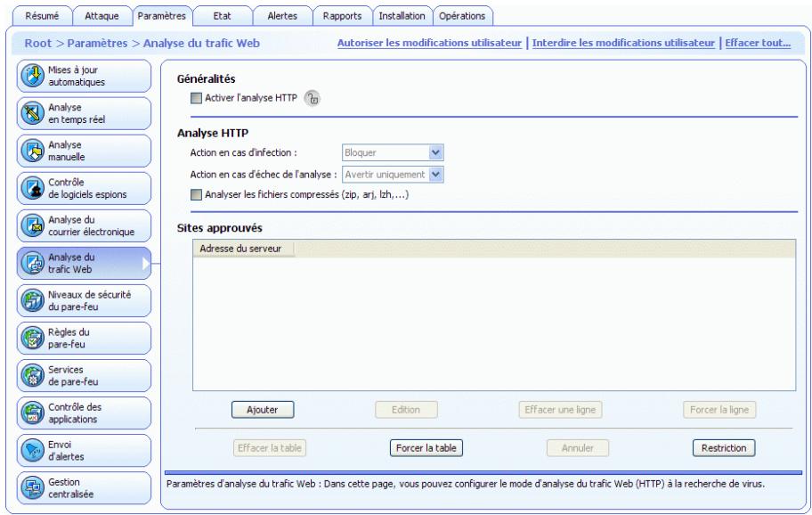F-SECURE CLIENT SECURITY 8.00 - Analyse du traffic Web - 1