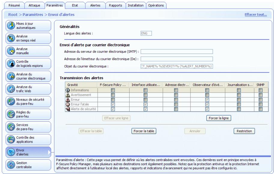 F-SECURE CLIENT SECURITY 8.00 - Envoi d'alertes - 1