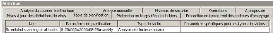 F-SECURE CLIENT SECURITY 8.00 - Configuration d'une analyse planifiée - 2