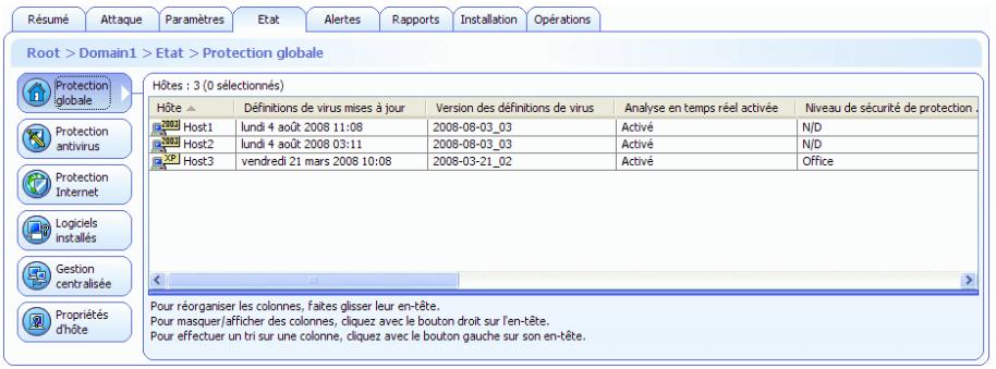 F-SECURE CLIENT SECURITY 8.00 - Protection globale - 1