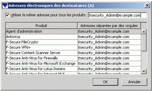F-SECURE CLIENT SECURITY 8.00 - Etape 3. Configuration de la transmission des alertes par courrier électronique - 1
