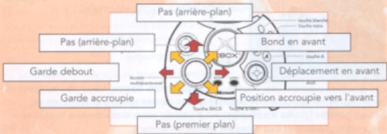 GAMES MICROSOFT XBOX DEAD OR ALIVE 3 - Mouvements du personnelage - 2