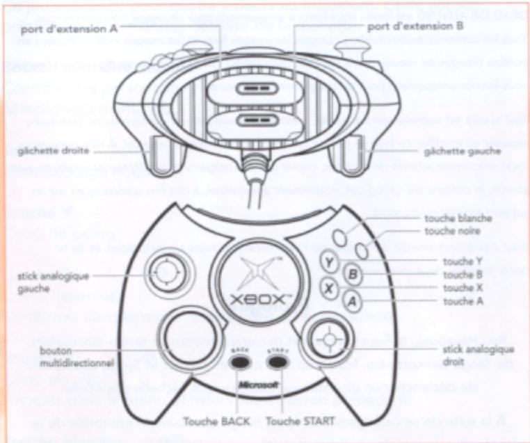 GAMES MICROSOFT XBOX DEAD OR ALIVE 3 - Utilisation de la manette Xbox - 1