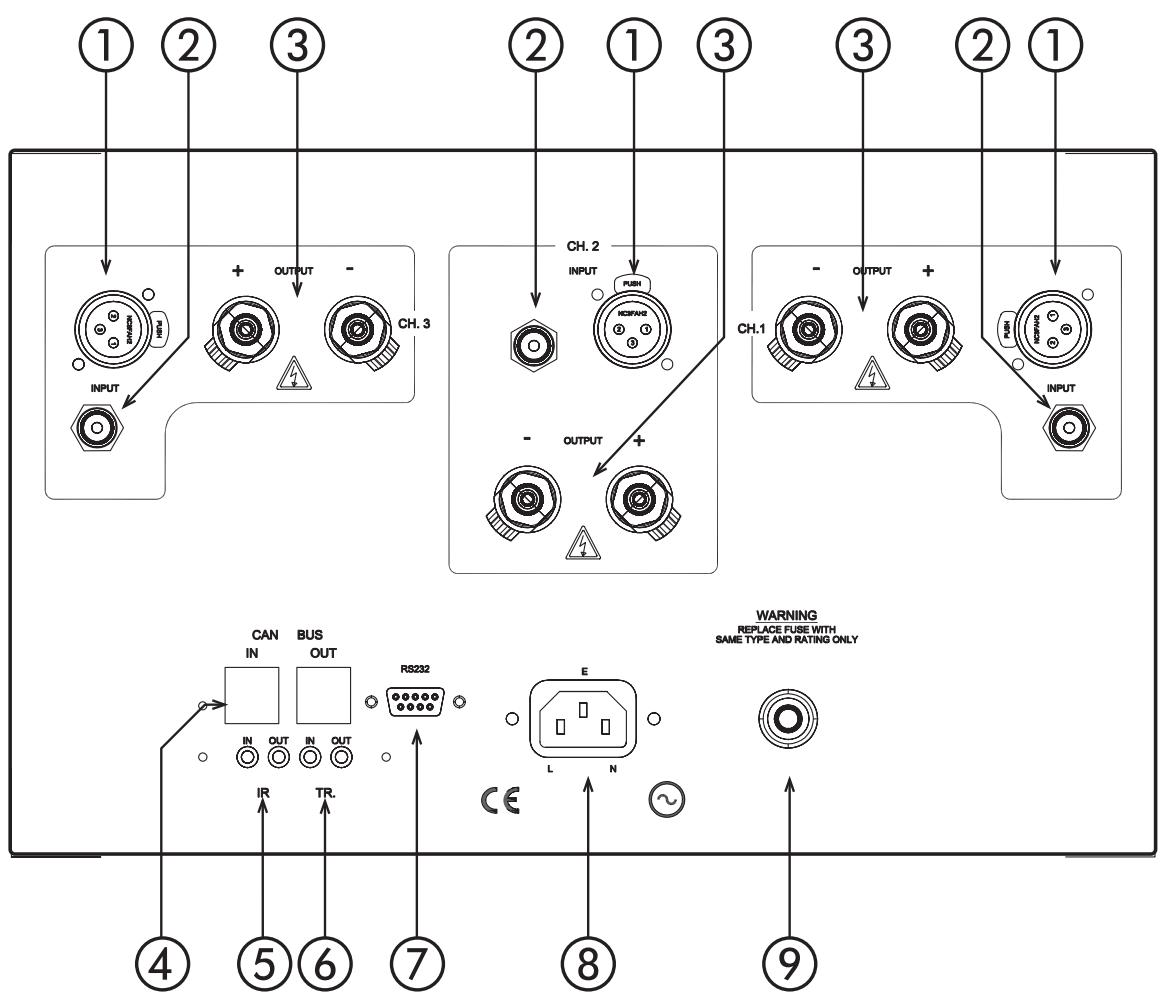 CLASSE AUDIO CA-3200 - Mode button - 1