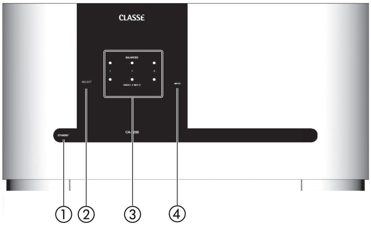 CLASSE AUDIO CA-3200 - robust protection - 1