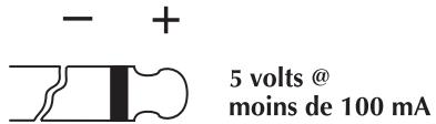 CLASSE AUDIO CA-3200 - Entrée et sortie IR (infrarouge) - 1
