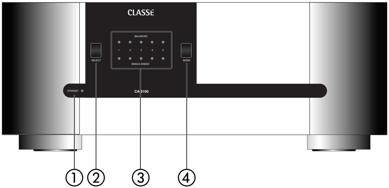 CLASSE AUDIO CA-5100 - robust protection - 1