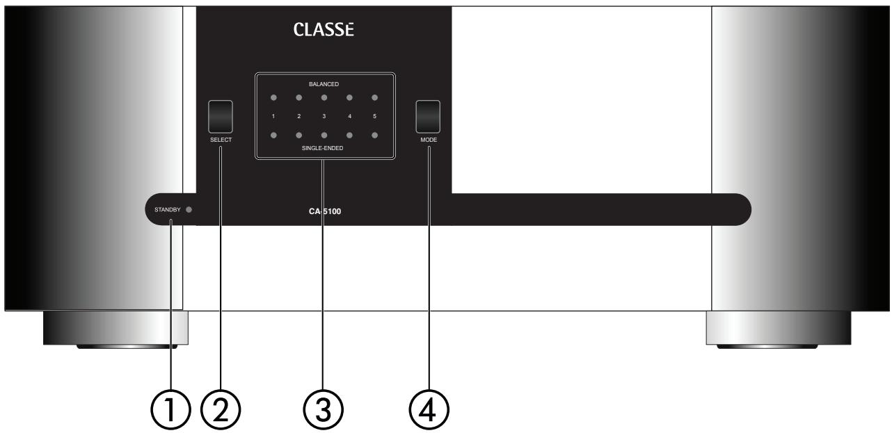 CLASSE AUDIO CA-5100 - protection totale - 1