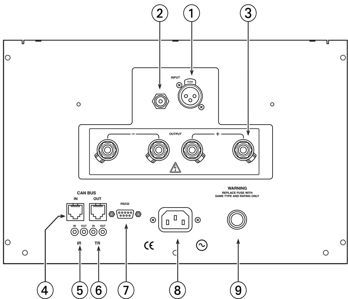 CLASSE AUDIO CA-M400 - Touche Mode - 1