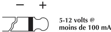 CLASSE AUDIO CA-M400 - Entrée et sortie commutation Trigger - 1
