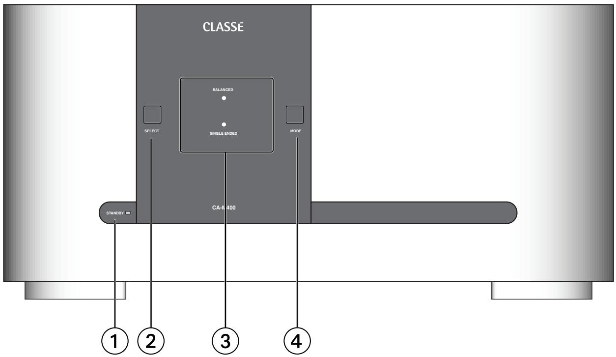 CLASSE AUDIO CA-M400 - robust protection - 1