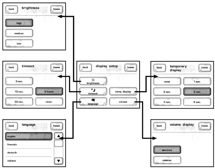 CLASSE AUDIO CDT-300 - system setup - 5
