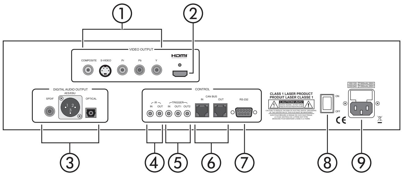 CLASSE AUDIO CDT-300 - IR window - 1