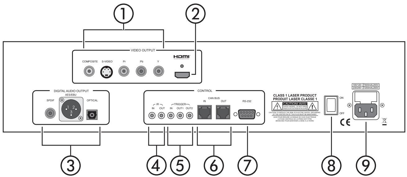 CLASSE AUDIO CDT-300 - Fenêtre infrarouge IR - 1