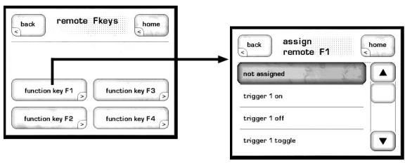 CLASSE AUDIO CDT-300 - system setup - 3