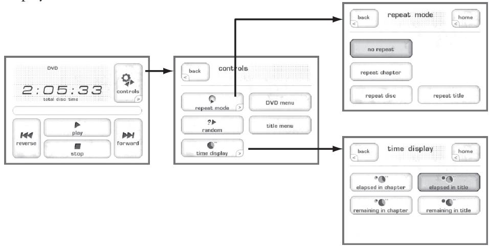 CLASSE AUDIO CDT-300 - DVD operational menu - 1