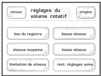 CLASSE AUDIO CP-500 - Le Système des Menu - 4