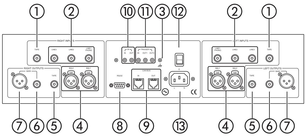 CLASSE AUDIO CP-500 - Volume Knob - 1