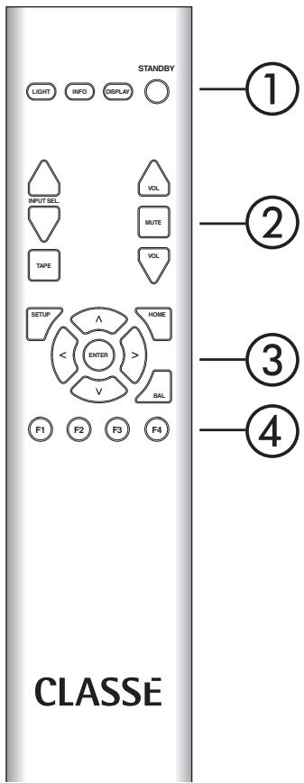 CLASSE AUDIO CP-500 - AC Mains Input - 1
