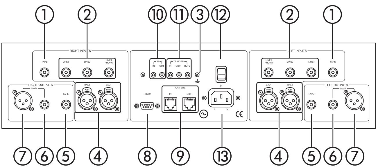 CLASSE AUDIO CP-500 - Bouton de volume - 1