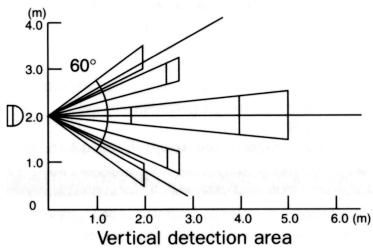 APPLIED ENERGY DX100PIR - Toilet/Bathroom 100mm/4" Fan Range - 3