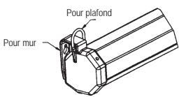 DA-LITE B - Model B^TM avec回头 d'écran contrôle (CSR) - 5