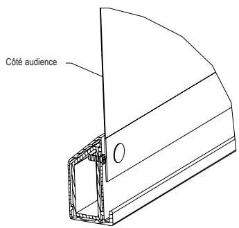 DA-LITE CINEMA CONTOUR - SPECIFICATIONS SUGGÉRÉES : - 2