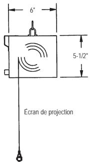 DA-LITE DESIGNER DA-TAB ELECTROL - SPÉCIFICATIONS SUGGÉRÉES : - 1