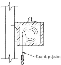 DA-LITE DESIGNER DA-TAB ELECTROL - SPÉCIFICATIONS SUGGÉRÉES : - 2