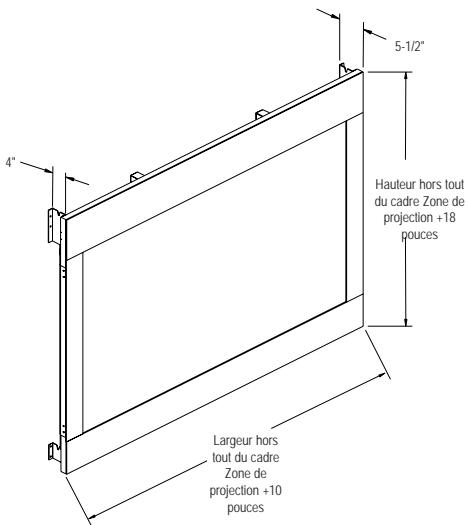 DA-LITE MULTI-MASK IMAGER - SPÉCIFICATIONS SUGGÉRÉES : - 1